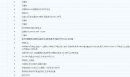 域名执行最新爆料