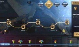 cfm白虎最新活动爆料