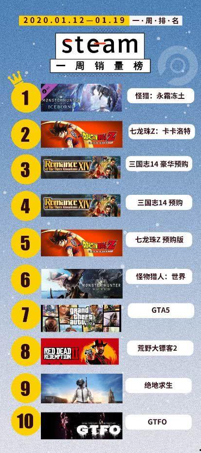 崩坏最新地图爆料视频,神秘领域等你探索