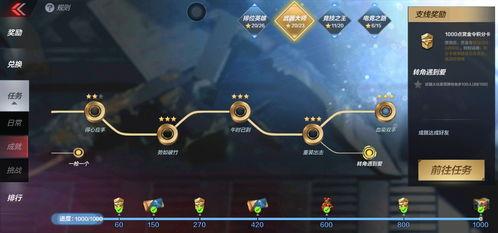 cfm白虎最新活动爆料